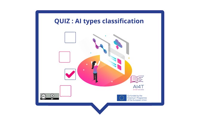 Short actions (quizzes, drag-the-word) to be taken following a text to help anchor the concepts presented.
