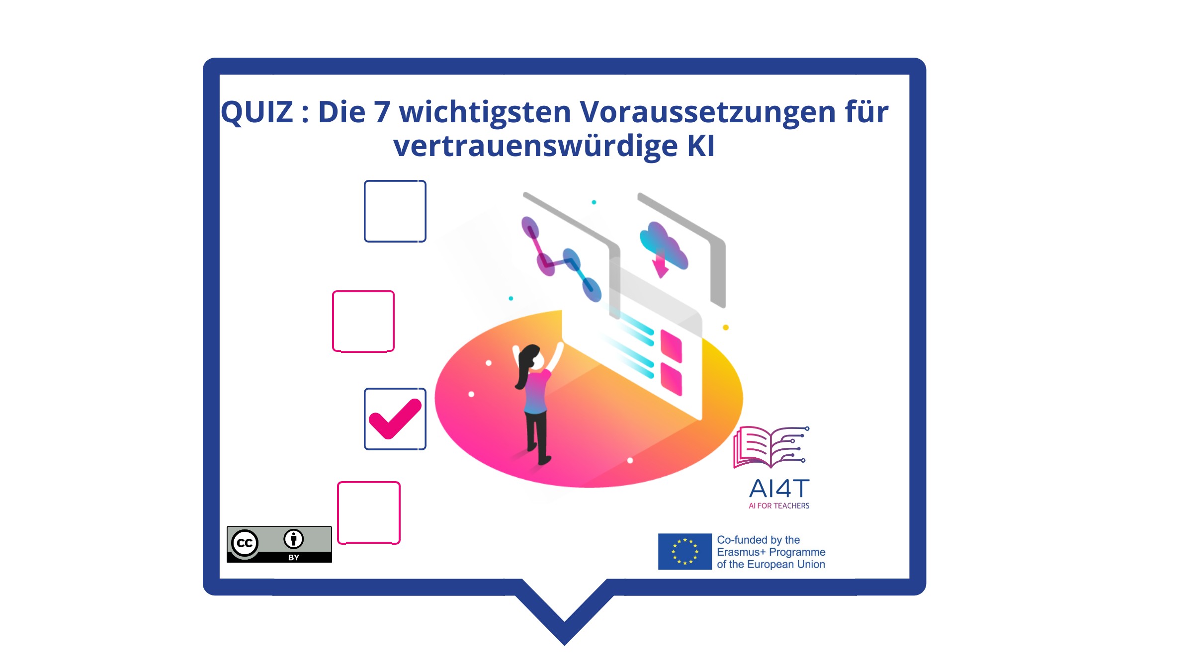 Illustration for AI-based decision making Activity