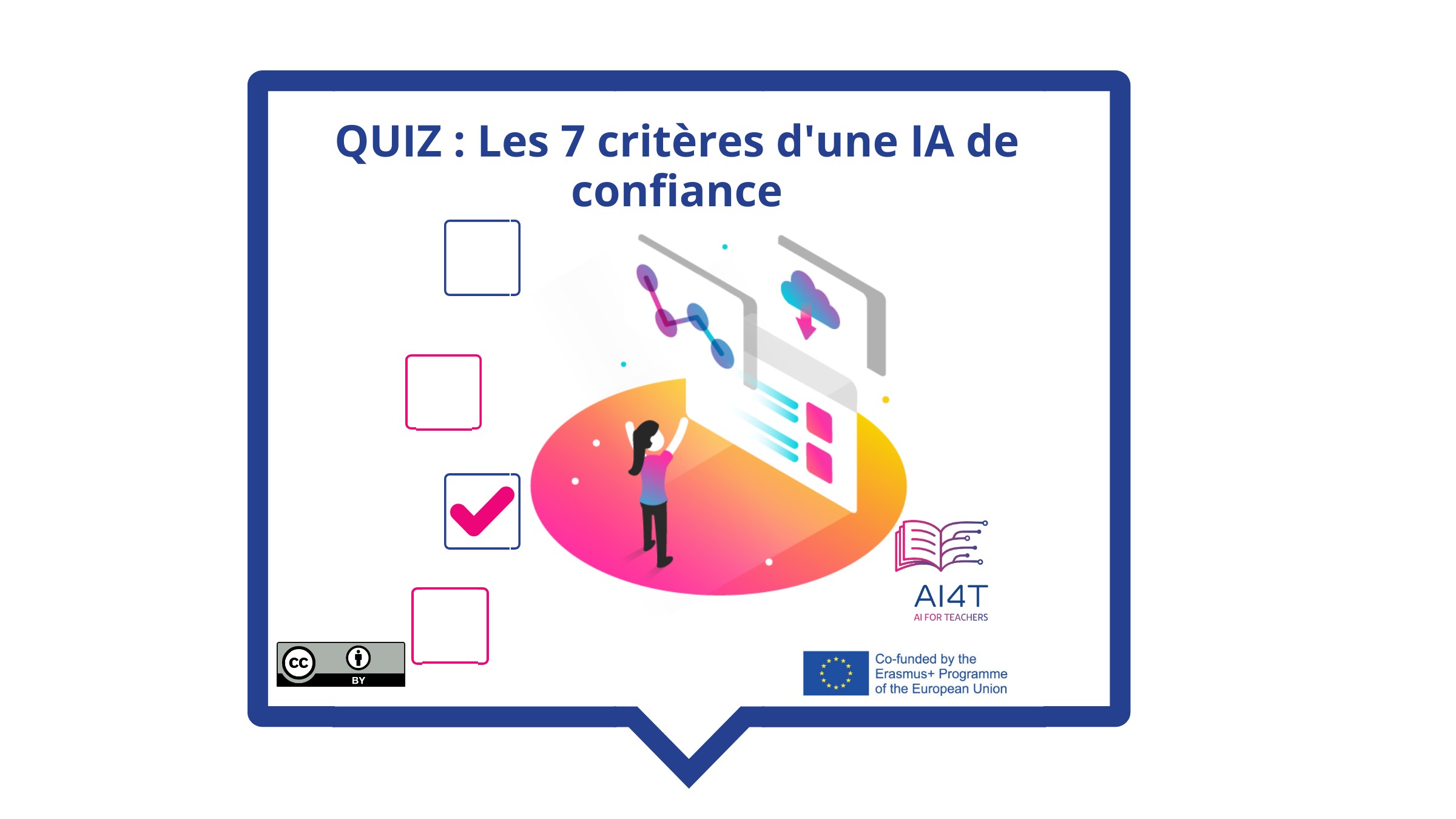 Illustration for AI-based decision making Activity
