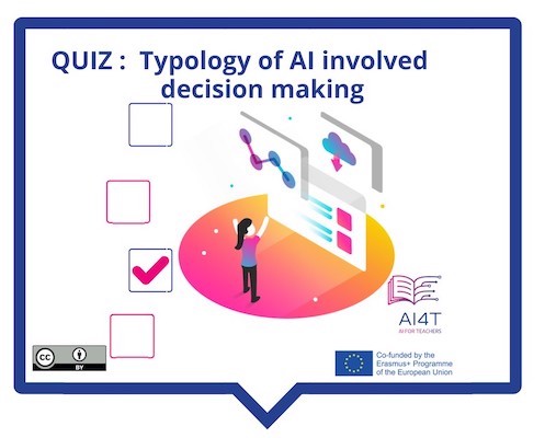Illustration for Decision Making with AI and Education Activity