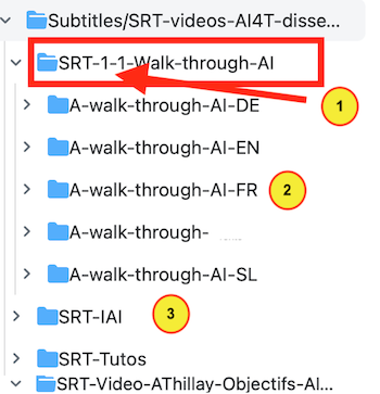 Contents of the Subtitles folder on GitHub.