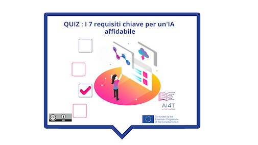 Illustration for AI-based decision making Activity